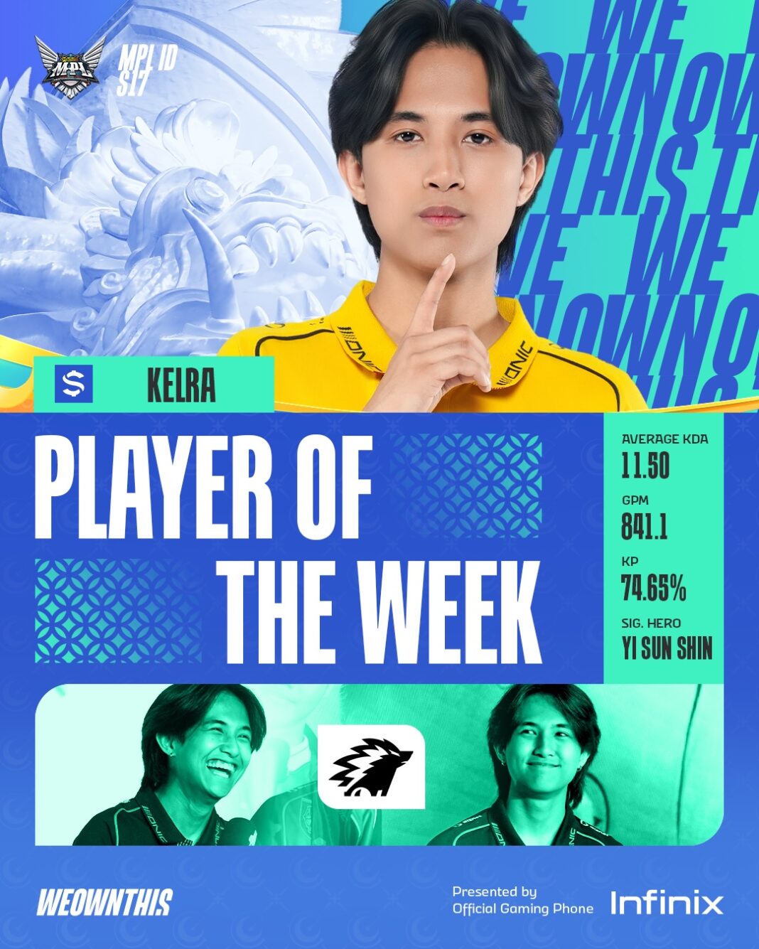 Statistik ONIC Kelra di Week 1 MPL Indonesia Season 17: Core Monster!